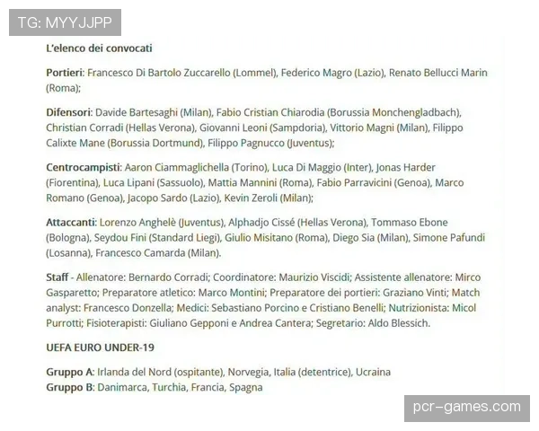 2023欧洲U19锦标赛即将开幕 各国新星备受瞩目