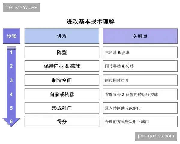 根特战术深度解析：新赛季提升球队竞争力的关键策略引关注