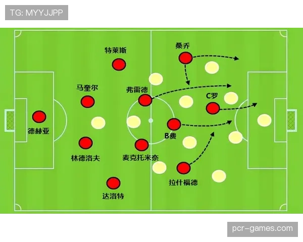 洛卡特利崛起重塑球队战术格局，引领中场新变革