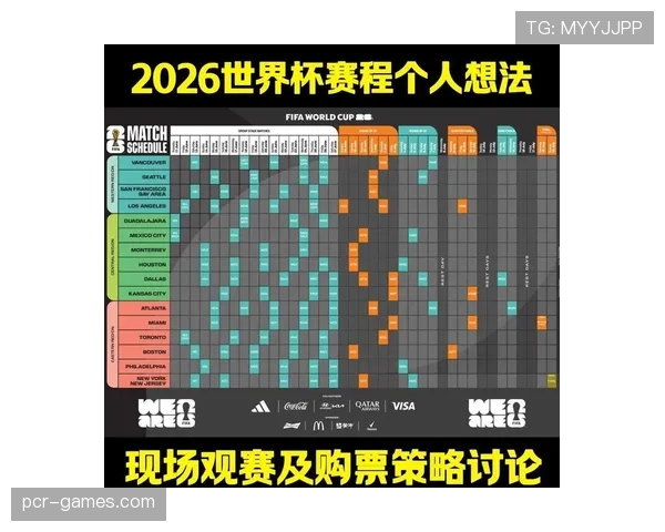 2026世界杯瑞典队小组赛赛程预测及出线前景分析