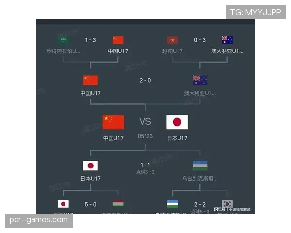 日本队2026世界杯预选赛晋级前景分析 亚洲区出线形势深度解读